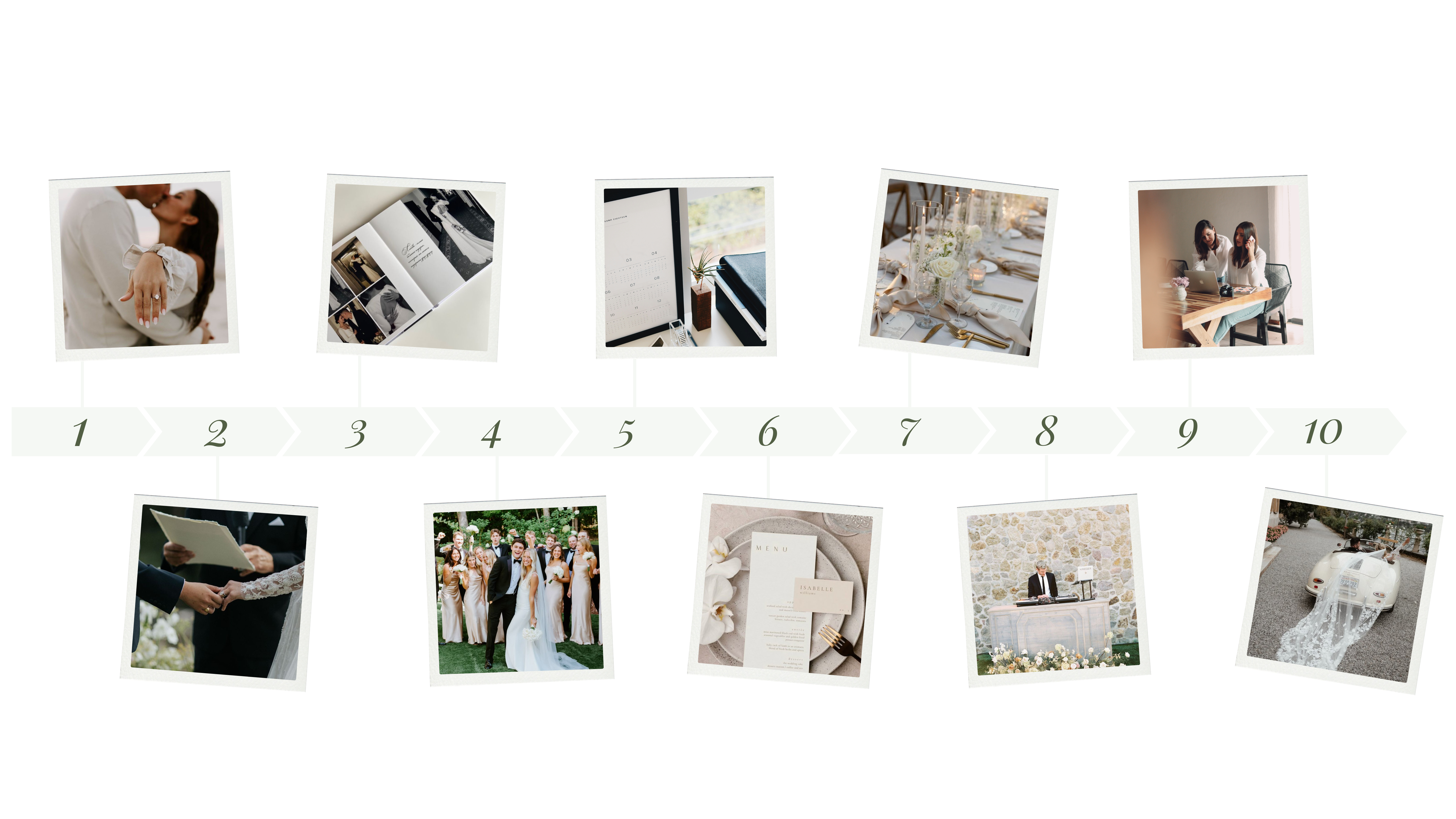 Timeline das 10 fases do planejamento do casamento